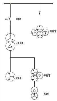 微機保護(hù)